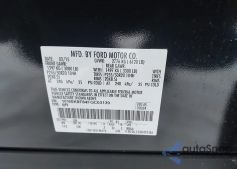 2015 Ford Explorer Limited z USA, uszkodzony, nr VIN 1FM5K8F84FGC03139